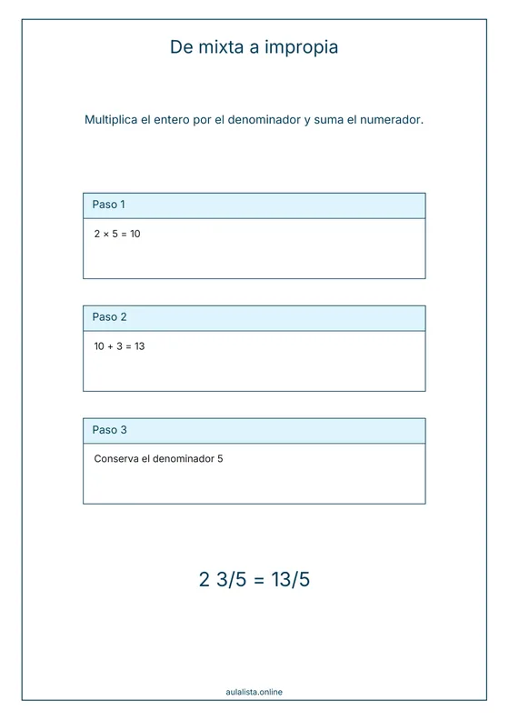 Nivel 5: de mixta a impropia